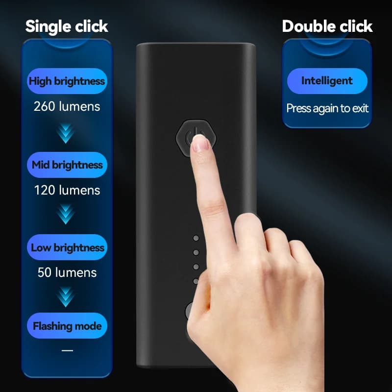 Nabíjecí LED světlo na řidítka s konektorem Type-C